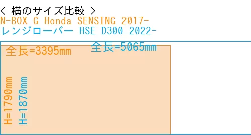 #N-BOX G Honda SENSING 2017- + レンジローバー HSE D300 2022-